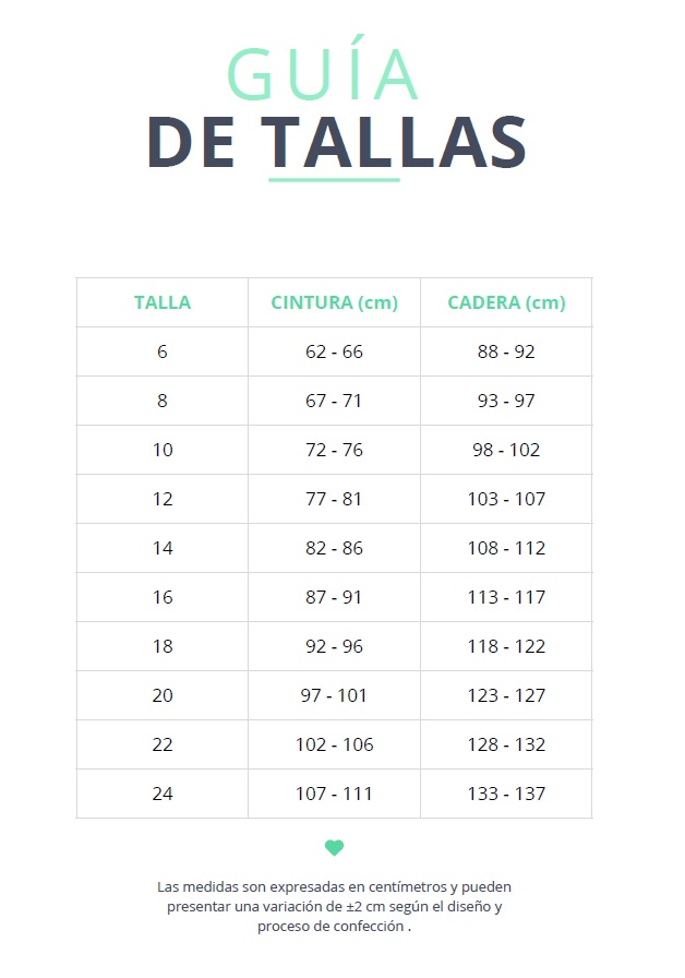 Guía de Tallas